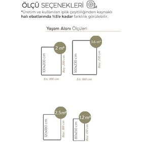 Resim Cool Halı Bonita Mavi Damalı Halı Vintage Arabalı Bebek Çocuk Halısı Yıkanabilir Yumuşak İpeksi Halı Mavi 