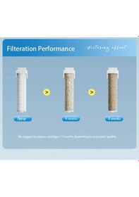 Resim Fonksiyonlu Duş Başlığı, Turbo Duş Kaliteli Lüks Tazyik Modern Banyo Aksesuarı Siyah 