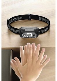 Resim Bfs Kafa Lambası Kamp Lambası Led Işık Şarjlı Ayarlanabilir Çok Renkli 