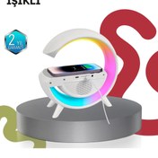 Resim byzm 2025 Model 15W Kablosuz Şarjlı Renkli Atmosfer Lambası 