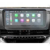 Resim Fiat Egea 10 İnç Navigasyon Ve Gösterge Uyumlu Nano Ekran Koruyu 