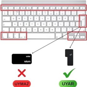 Resim McStorey Apple Magic Keyboard A1314 A1243 Uyumlu Klavye Koruyucu Türkçe F Dizilim Silikon Kaplama UK ve TR Q Klavyeleri Türkçe F’ye Çeviren Ultra İnce Kaymaz Daktilo Tipi Keyboard Cover Siyah 