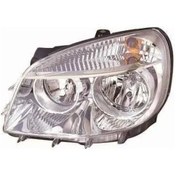 Resim Far Sag Fıat Doblo 06&gt 10 Manuel Ayfar 505300 