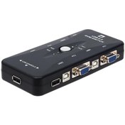 Resim POWERMASTER PM-15166 4 PORT USB MANUEL BUTONLU KVM SWITCH 
