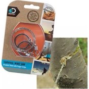 Resim Da Survival Tel Testere 