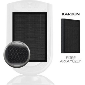 Resim Fakir Vigor Plus Hepa + Karbon Filtre 