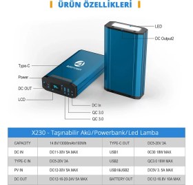 Resim Acopoer X230 14.8VOLT 13AMPER Yedek Buzdolabı Aküsü Powerbank LED Lamba 