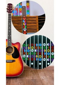 Resim Türkçe Yazılı Gitar Klavyesine Yapıştırılan Nota Etiketleri Nota 