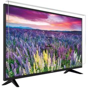 Resim bestomark Bestomark Kristalize Panel Philips 55pfl6198k Tv Ekran Koruyucu Düz (flat) Ekran 