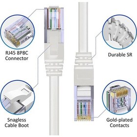 Resim 20 Metre Cat6 Patch Kablo 20m Ethernet Kablosu UTP Lan Kablosu 