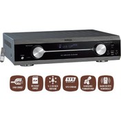 Resim Goldmaster Av-304 Usb 6 Kanal Ev Anfisi 