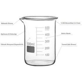 Resim Agena Cam Beher Seti 3 Parça, 1'er Adet 50ml, 100ml Cam Beher Ve 250mm Cam Baget 