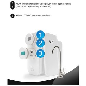 Resim Prio Sdx600 Otomatik Yıkamalı Tanksız Ters Ozmoz Su Arıtma Cihazı 