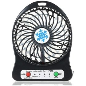 Resim Şarjlı Mini Vantilatör Masa Üstü 3 Kademeli Usb Mini Fan 