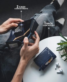 Resim Deri Cüzdan, Üç Katlı Minimalist Cüzdan, RFID/NFC Korumalı - Yeşil 