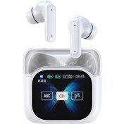 Resim Smart Voice Translation Earbuds 150 Languages Translator Bluetooth-compatible Headphones - White 