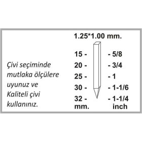 Resim Gison GPP1830 Çivi Tabancası Emniyet Mandallı Havalı Başsız Çivi Çakma Döşeme Tabancası 