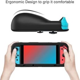 Resim TR Switch case All 