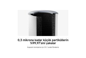 Resim Xiaomi Smart Air Purifier 4 Compact - Beyaz Akıllı Hava Temizleyici, 48 m2'ye kadar, 230m3/s CADR, Uygulama ve Ses Kontrolü (Xiaomi Türkiye Garantili) 