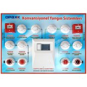 Resim OPAX Eğitim İçin Konvansiyonel Yangın Alarm Seti 