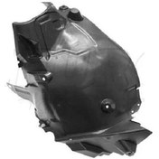 Resim W204 Çamurluk Davlumbazı Ön Sağ Arka Taraf 2007-2014 2046902830 