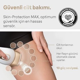 Resim Braun IPL Silk·expert Pro 5, Evde Tüy Alma, Çanta, Venus Tıraş Makinesi, 2 Başlık ile, PL5152 