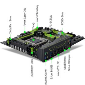 Resim HUANANZHI X79 1866 Mhz Ddr3 Soket 2011pin Matx Anakart 