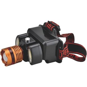 Resim Forlife Cob Ledli Solar Güneş Enerjili Kafa Feneri 