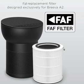 Resim Faf Fresh Air Filter Faf Fresh Air Filtre Cam Pure 14, Tcl Breeva A2 Hava Temizleyici ile Uyumlu 