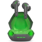 Resim Polosmart PGS104 Kablosuz Kulak İçi Dokunmatik Bluetooth 5.3 Gaming Oyuncu Kulaklık Gri 