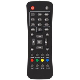 Resim electroon Cvs Mini Scart Uydu Alıcı Kumandası 