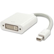 Resim Mini Displayport To Dvi-D Pasif Çevirici Adaptör 