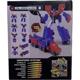 Resim 20 cm 9 Adımda Dönüşen Robot 9141 