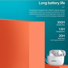 Resim Novahub Lenovo Xt90 Kablosuz Spor Kulaklık - Su Geçirmez, Dokunmatik, 300 Saat Şarj 