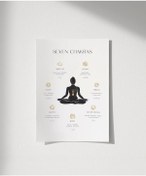 Resim Çerçevesiz Poster Çakra Dengesi 