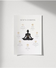 Resim Çerçevesiz Poster Çakra Dengesi 