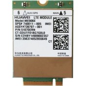 Resim Huawei Lte Module Me906e Sim Kart Modül 