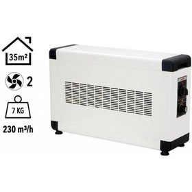 Resim Heatbox Hbb3000k Board 3000 Watt Monofaze Elektrikli Fanlı Isıtıcı Krem 