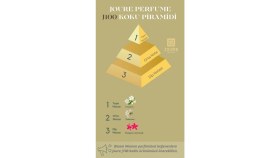 Resim Joure J100 - Yasemin Sümbülteber Kokulu 50Ml Edp Kadın Parfüm 