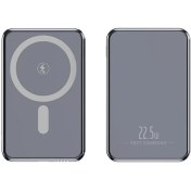 Resim Sunix 5000 Mah 15W Manyetik Wireless Powerbank Natural Pb-54 