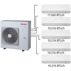 Resim Toshiba 5m Multi Split Klima 10.000 10.000 10.000 10.000 17.000 Btu/h 