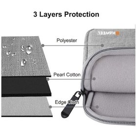 Resim Duxweel Macbook Uyumlu Notebook Laptop Kılıf Çanta Su Geçirmez 