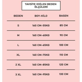 Resim NICOLETTA Kadın Külot 5 Li Paket Yüksek Bel Pamuklu Likrali BEYAZ 