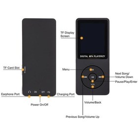Resim Moly Beyaz 1.8 Tft Ekranlı Mp3 Çalar, Radyo & Kayıt, 64gb Tf Destekli, Ultra İnce 
