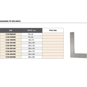 Resim Fett 500X 280MM Pld Ekonomik Tip Düz Gönye 