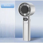 Resim Inovaxis Hız ve Şarj Göstergeli Hız Ayarlı El Tipi Fan, Taşınabilir Mini Vantilatör, Şarjlı Soğutucu 