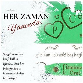 Resim Miaju Sütlü Kahve, Hayat Ağacı Motifli, İsme Özel Cüzdan Ve Anahtarlık Takım, Ruhuna Dokunan Anı, Özel Gün Sütlü Kahve 