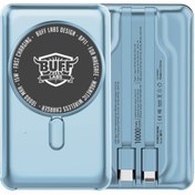 Resim Buff Labs Buff Bp11 10000mah Magsafe Uyumlu Dahili Kablolu Powerbank Blue 