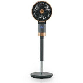 Resim Süsler SV-1205 R Uzaktan Kumandalı Ayaklı Vantilatör 