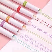 Resim 6-Pack Çiçek Desenli İnce Uçlu Kalemler - Orta Nokta, Hafif PE Malzemesi ile Tıklanabilir Kapaklar - Not Alma ve İşaretleme için İdeal, Temel Ofis Malzemeleri 